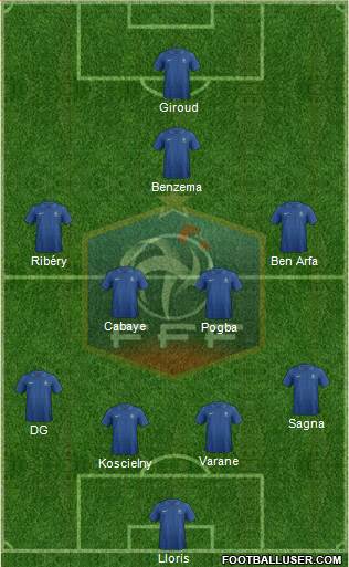 France Formation 2014