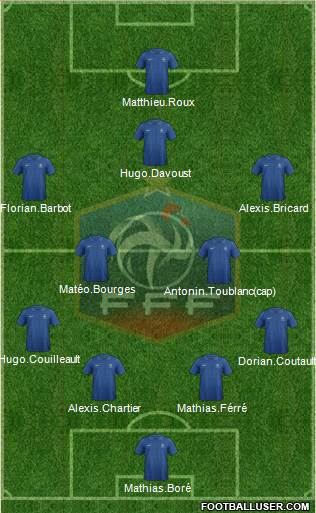 France Formation 2014