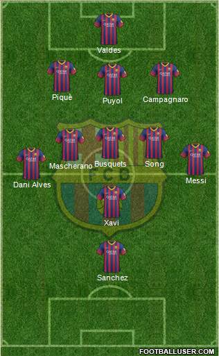 F.C. Barcelona Formation 2014