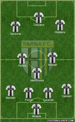 Parma Formation 2014