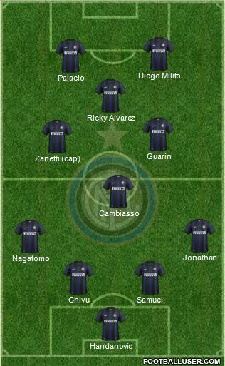F.C. Internazionale Formation 2014