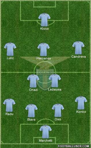 S.S. Lazio Formation 2014