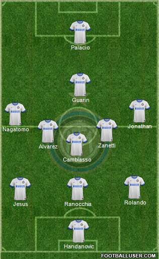 F.C. Internazionale Formation 2014