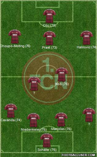 1.FC Nürnberg Formation 2014