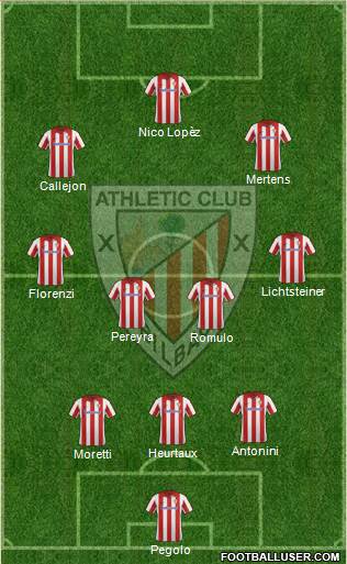 Athletic Club Formation 2014