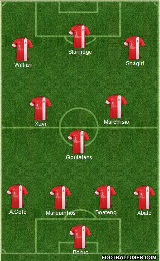 Lincoln City Formation 2014