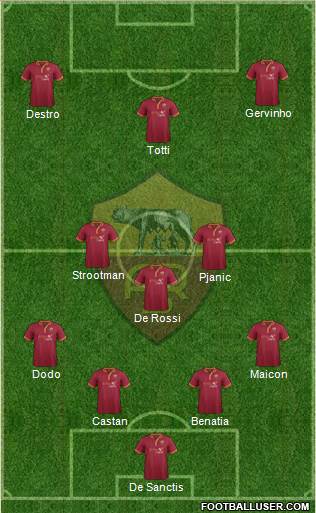 AS Roma Formation 2014