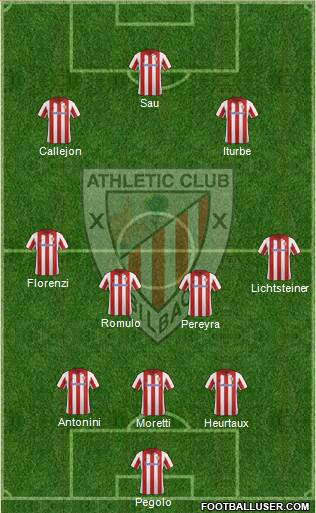 Athletic Club Formation 2014