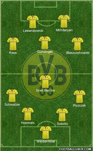 Borussia Dortmund Formation 2014