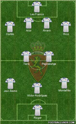 R. Zaragoza S.A.D. Formation 2014