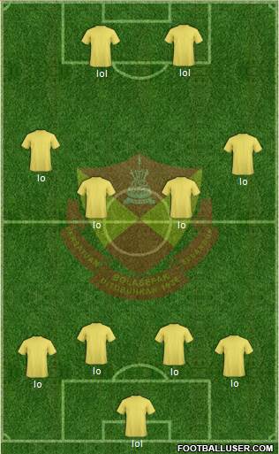 Selangor Formation 2014