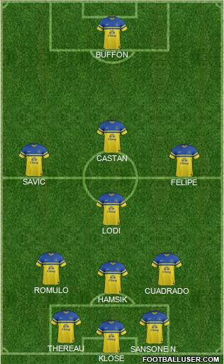 Everton Formation 2014