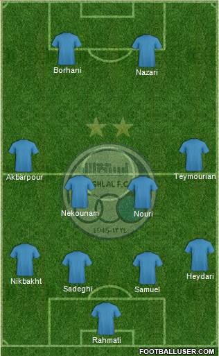 Esteghlal Tehran Formation 2014