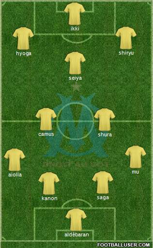 Olympique de Marseille Formation 2014