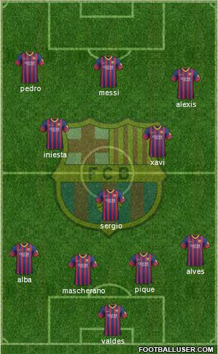 F.C. Barcelona Formation 2014