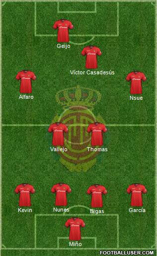 R.C.D. Mallorca S.A.D. Formation 2014