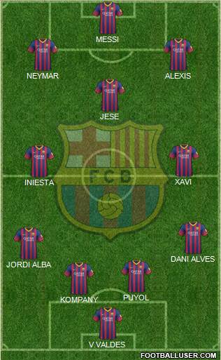 F.C. Barcelona Formation 2014