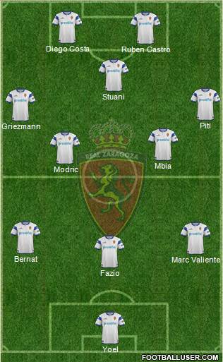 R. Zaragoza S.A.D. Formation 2014