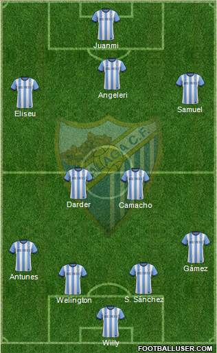 Málaga C.F., S.A.D. Formation 2014