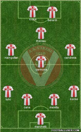 Varese Formation 2014