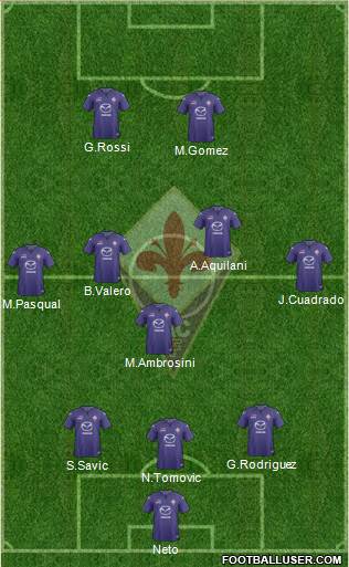 Fiorentina Formation 2014