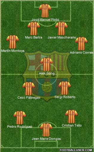 F.C. Barcelona Formation 2014