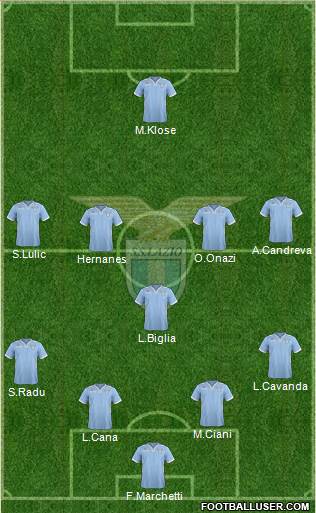 S.S. Lazio Formation 2014