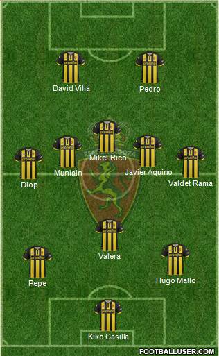 R. Zaragoza S.A.D. Formation 2014