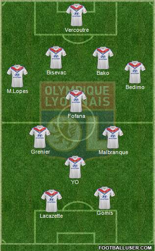 Olympique Lyonnais Formation 2014