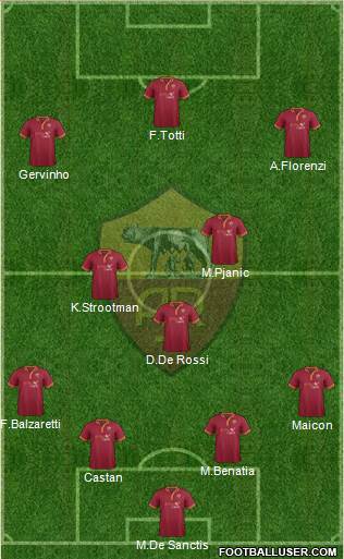 AS Roma Formation 2014