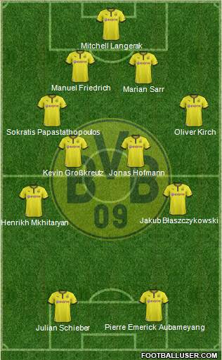 Borussia Dortmund Formation 2014