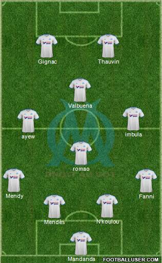 Olympique de Marseille Formation 2014