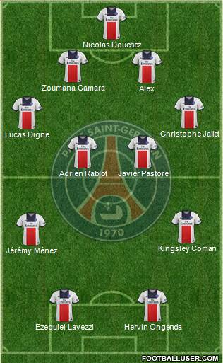 Paris Saint-Germain Formation 2014