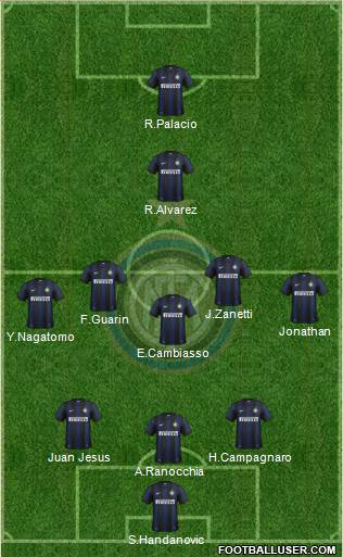 F.C. Internazionale Formation 2014
