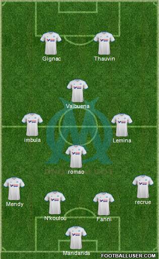 Olympique de Marseille Formation 2014