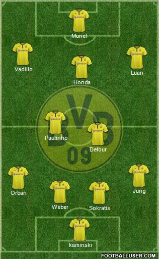 Borussia Dortmund Formation 2014