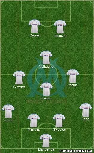 Olympique de Marseille Formation 2014