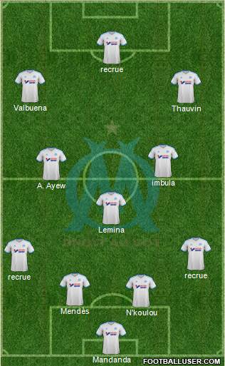 Olympique de Marseille Formation 2014