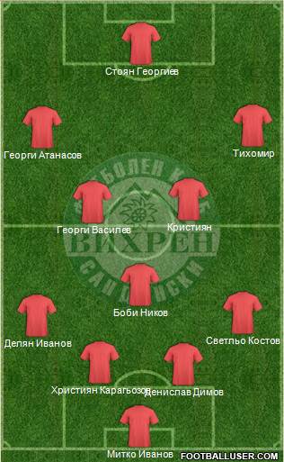 Vihren (Sandanski) Formation 2014