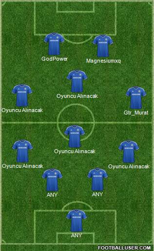 Chelsea Formation 2014