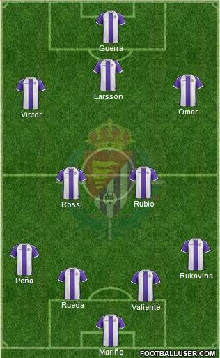 R. Valladolid C.F., S.A.D. Formation 2014
