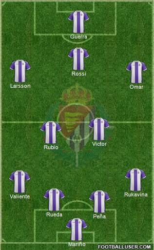 R. Valladolid C.F., S.A.D. Formation 2014