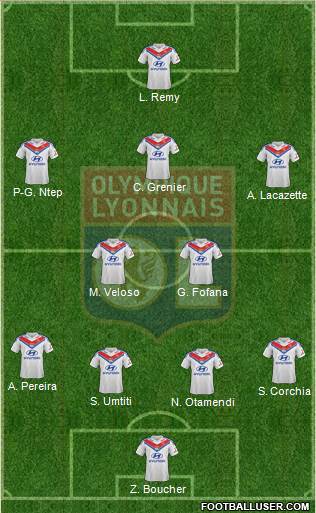 Olympique Lyonnais Formation 2014