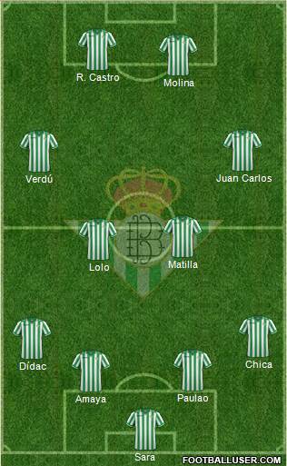 Real Betis B., S.A.D. Formation 2014