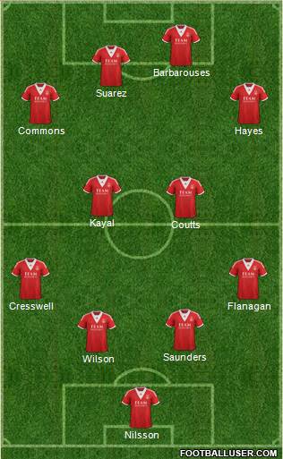 Aberdeen Formation 2014