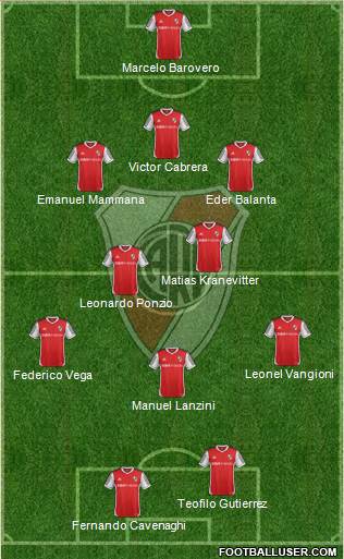 River Plate Formation 2014