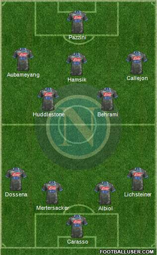 Napoli Formation 2014