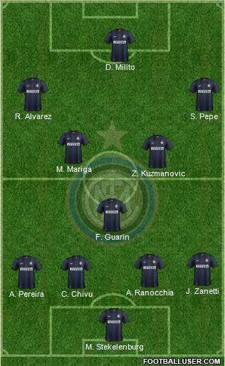 F.C. Internazionale Formation 2014