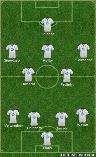 Tottenham Hotspur Formation 2014