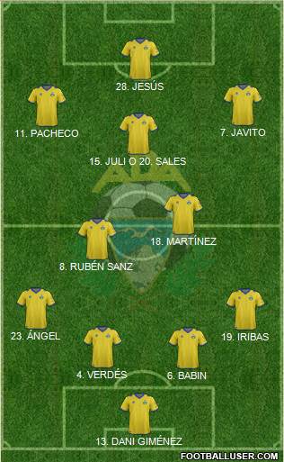A.D. Alcorcón Formation 2014